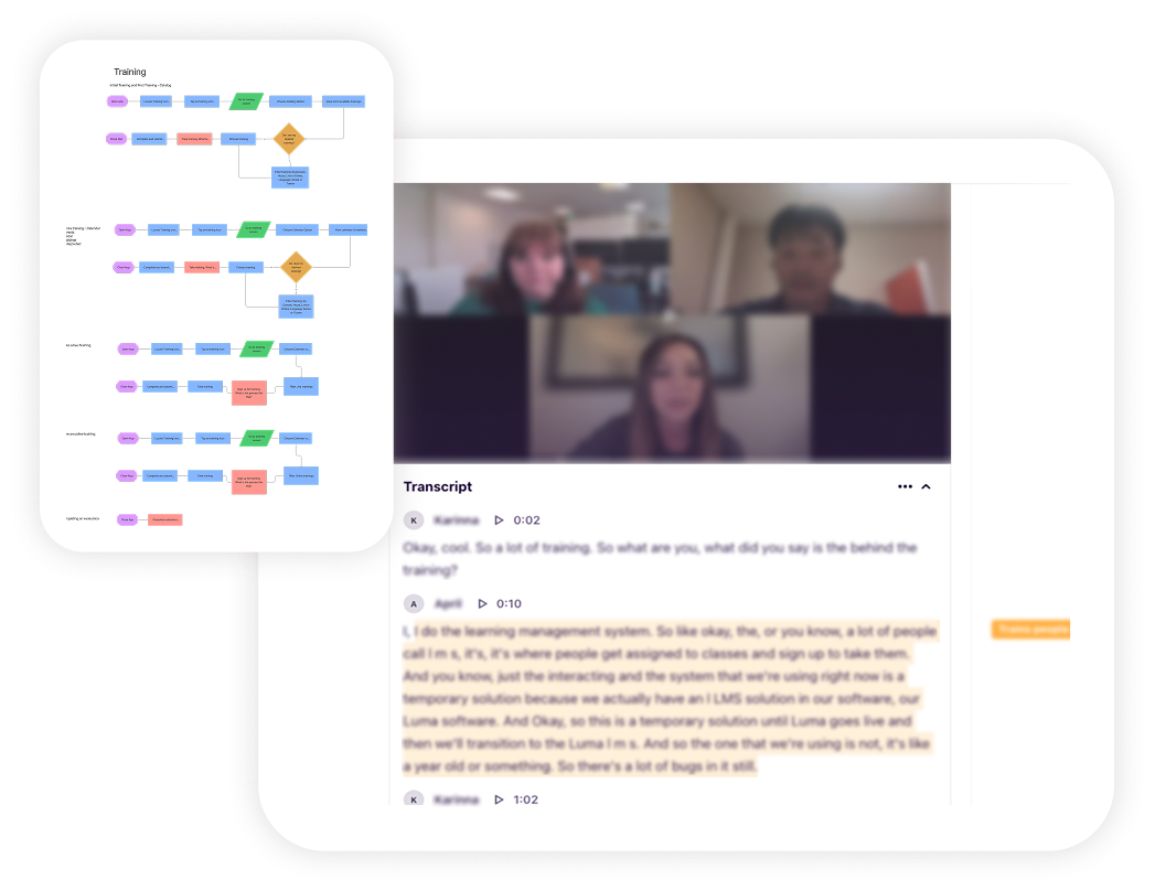 Group Meeting to Build Project Workflows