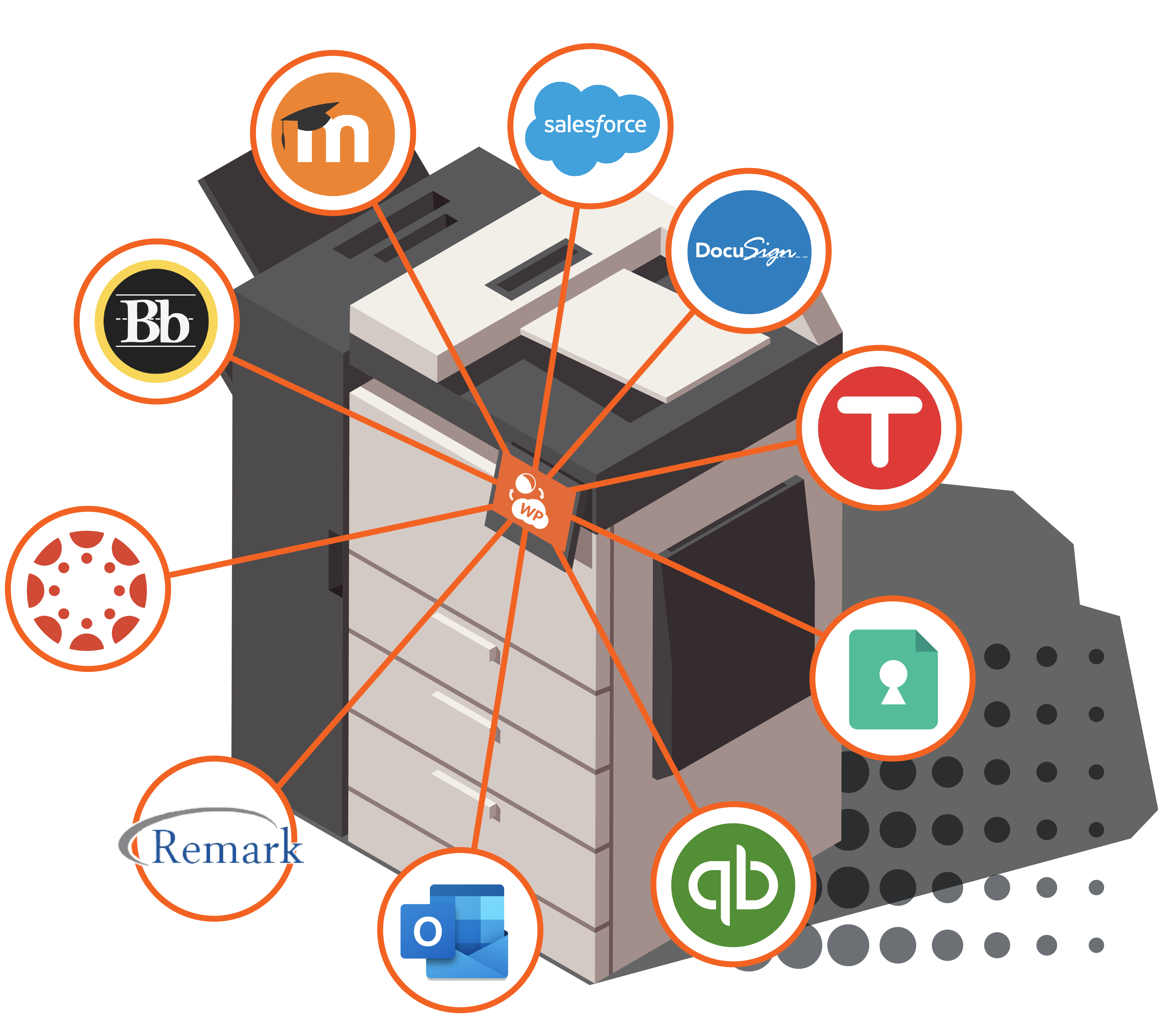 Printer Connecting to HP WorkPath Apps