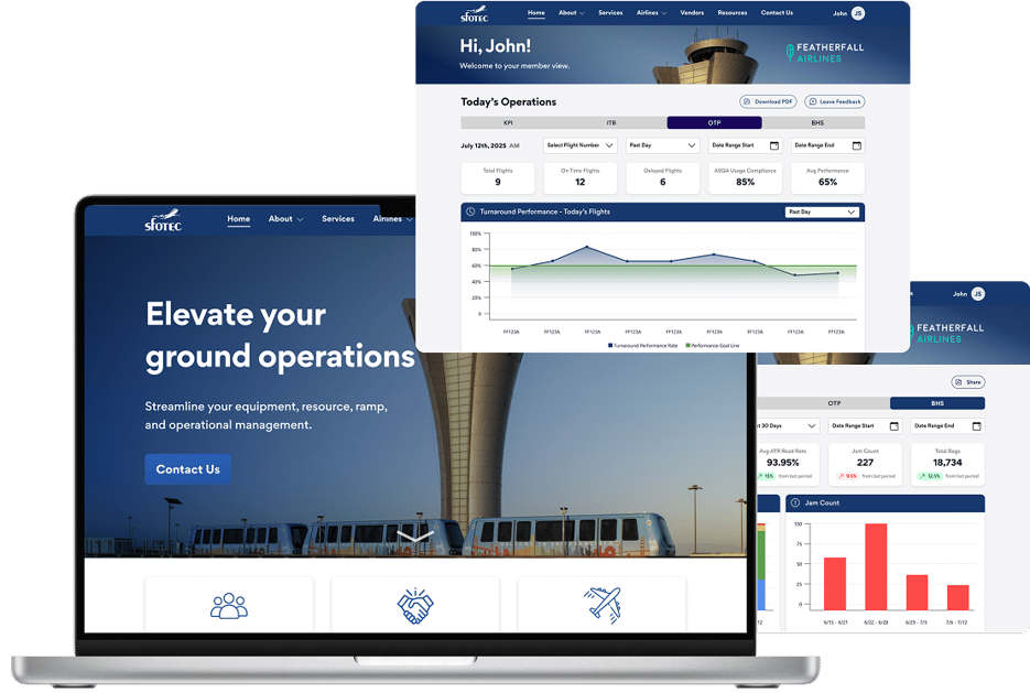 SFOTEC Website Dashboard Images