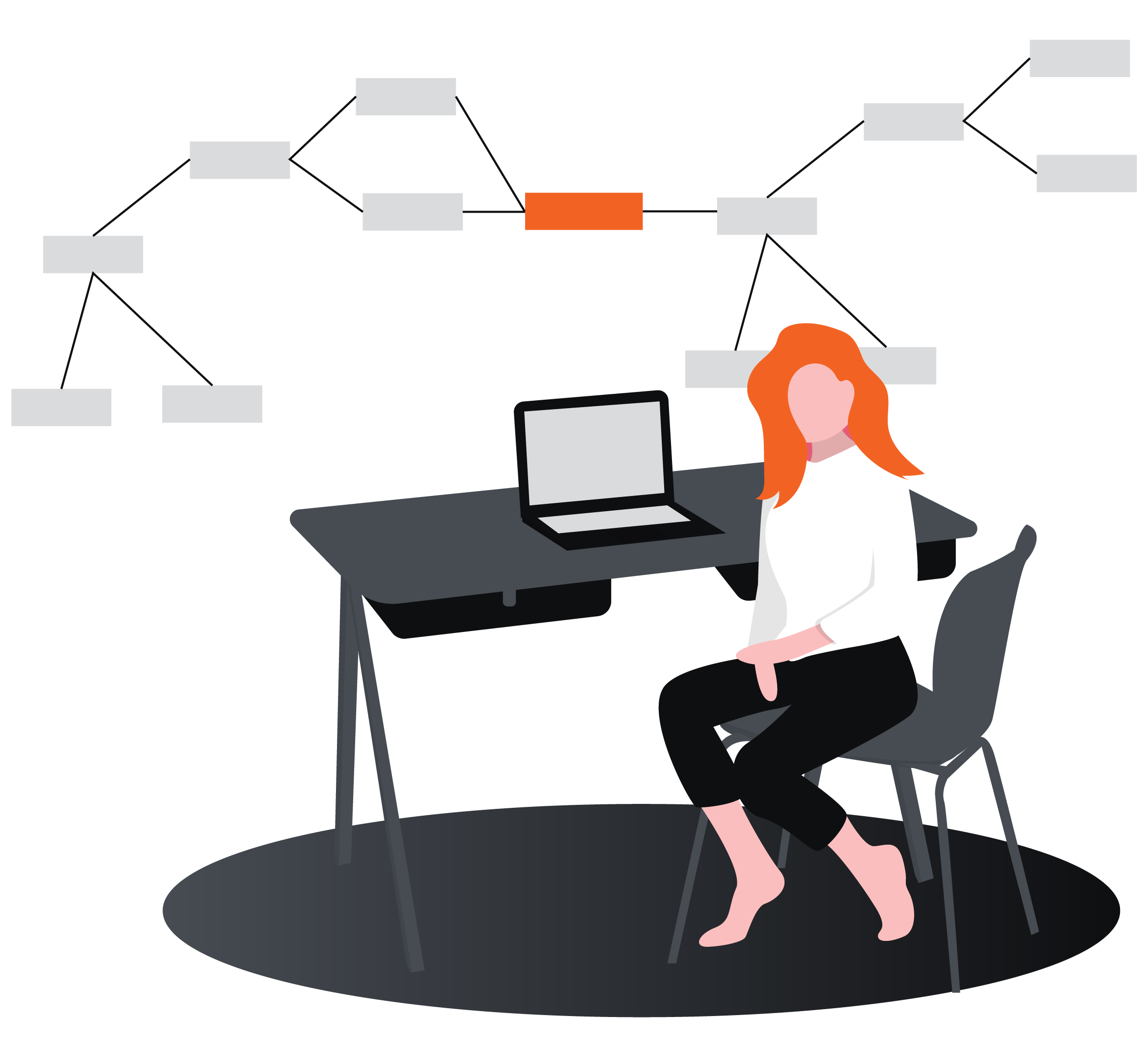 AEYC Solution