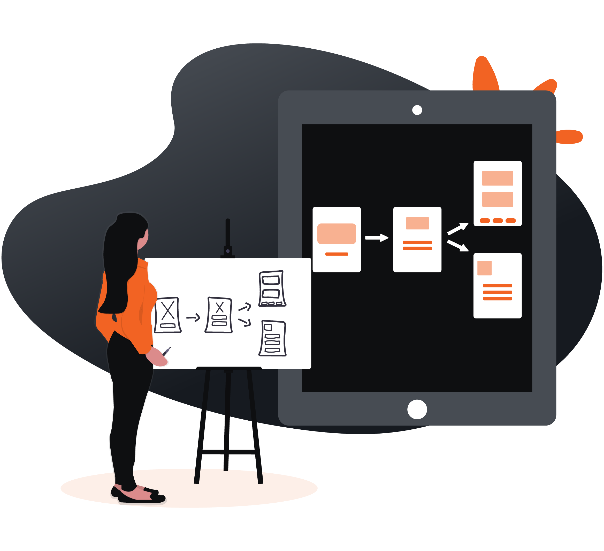 UI UX design image UI UX design image